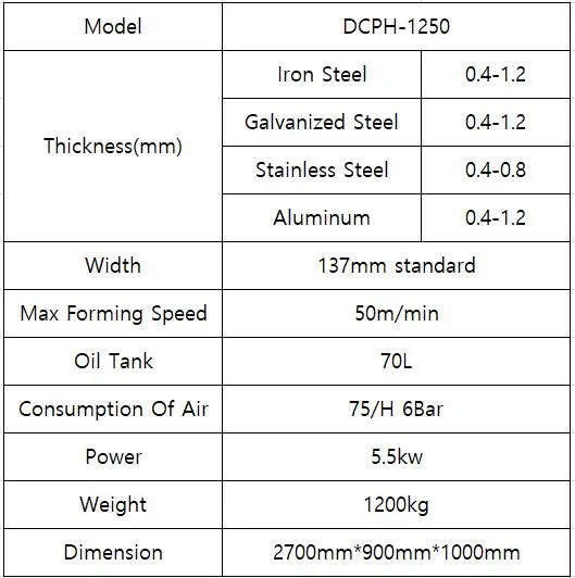 Hydraulic 0.4-0.8mm Stainless Steel Duct Elbow Making Machine Gorelocker for Round Duct